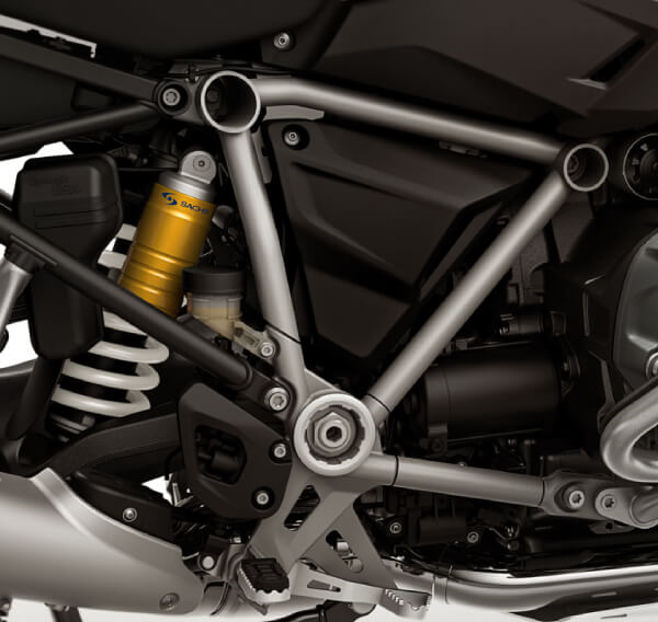 Approximate Miles of the Route